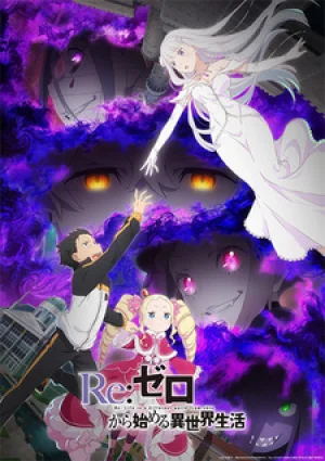 Вышла 2 серия аниме «Re:Zero. Жизнь с нуля в альтернативном мире 3»