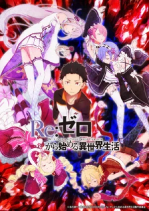 Вышла 1 серия аниме «Re:Zero. Жизнь с нуля в альтернативном мире»