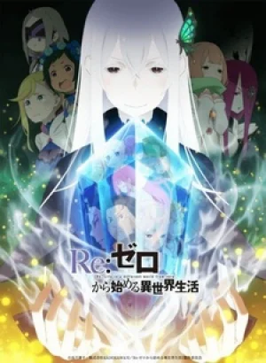 Вышла 8 серия аниме «Re:Zero. Жизнь с нуля в альтернативном мире 2»